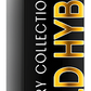Wet® Gold Hybrid Water Silicone Blend 1 Fl. Oz./30mL